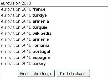 Кто победит на Евровидении по данным Google