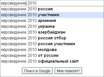 Кто победит на Евровидении по данным Google