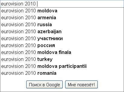 Кто победит на Евровидении по данным Google